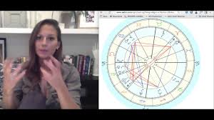 Past Lives South Node The Birth Chart Youtube