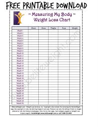Right Weight And Inch Loss Chart Weightloss Chart Weekly