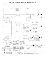 Bought new ignition switch monday, i live about 25 miles from sundowner so i asked about a diagram. International Tractor Wiring Diagrams Universal Wiring Diagrams Cable Them Cable Them Sceglicongusto It
