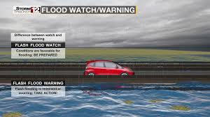 The national weather service issued the. Severe Weather Awareness Week Flash Flood Watch Vs Warning Wboy Com