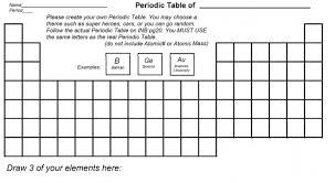 blank periodic table worksheets