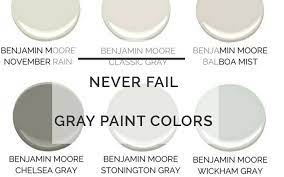 the best gray paint colors never fail