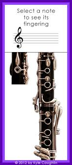 Clarinet Fingering Chart Interactive With Sound And Large
