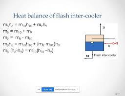 Maybe you would like to learn more about one of these? Heat Balance Of Flash Inter Cooler Mghg Mohio Chegg Com