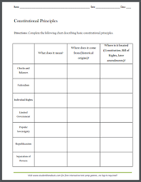 Constitutional Principles Table Graph Worksheet Free To