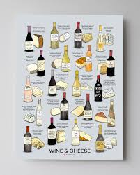 Wine And Cheese Pairing Ideas Wine Folly
