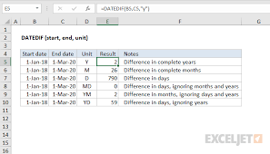 How To Use The Excel Datedif Function Exceljet