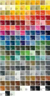 Have A Browse Through Our List Of Upvc Paint Colors From A