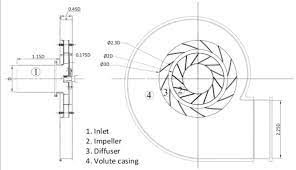 schematic drawing of centrifugal fan