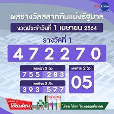 ผลรางวัลสลากกินแบ่งรัฐบาล งวดวันที่ 1 เมษายน 2564 - สำนักข่าวไทย อสมท