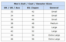 Cloth Size Chart Conversion 2019
