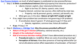 administrative law chapter 2 flashcards