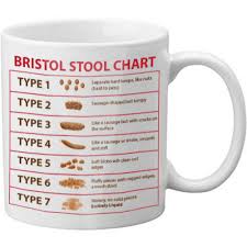 Details About Brand New Bristol Stool Chart Novelty Funny Nurse Carer Gift Present Mug