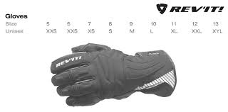 Revit Gloves