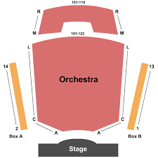 Arts Ballet Theatre Of Florida Dr Ouch Tickets
