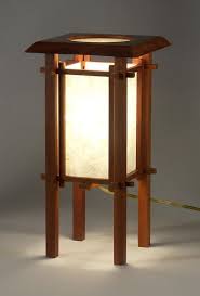 Traditional Japanese Lamp Google