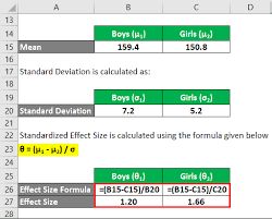 effect size formula calculator