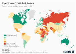 163 independent states and territories were ranked for their level of peacefulness. Chart The State Of Global Peace In 2020 Statista