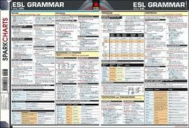 Esl Efl Grammar Sparkcharts Avaxhome