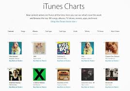 Ella Henderson On Her Own Ella Is Now No 5 On Itunes Us