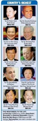 Tan sri md nor joined malaysian airlines system (mas) in february 2001 as managing director, following a distinguished career in banking. My Life My Soul Top 10 Richest People In Malaysia