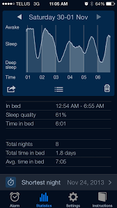 Sleep cycle app for android will soon allow users to track sleep using sound. A Good Night S Sleep With Sleep Cycle App Fstoppers