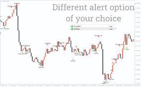 candle patterns indicator for mt4