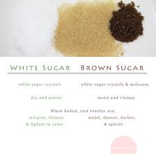 Refined brown sugar is made by adding molasses to the refined white sugar. White Sugar Vs Brown Sugar Eugenie Kitchen Brown Sugar Baking Science Baking Sugar