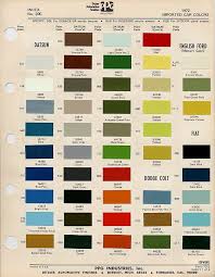 Dark Brown Interior Paint Color Code