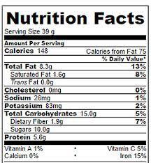 sweet potato brownie nutrition facts