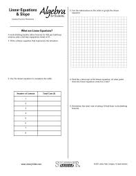 linear equations slope