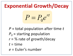 Exponential Function S