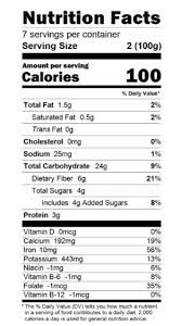 fda approved nutrition facts panel