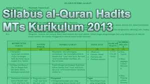 Vii mts 15 silabus mata pelajaran mata pelajaran : Silabus Al Quran Hadits Mts Kelas Vii Dan Viii Kurikulum 2013 Semester 1 Dan 2