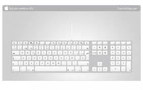 Apple Keyboard Vectors Photos And Psd Files Free Download