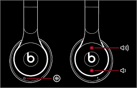 Reset Your Beats On Ear Or Over Ear Headphones