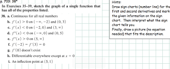 Solved In Exercises 35 39 Sketch The Graph Of A Single F