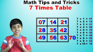 learn 7 times multiplication table