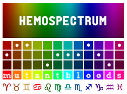 Hemospectrum Tumblr