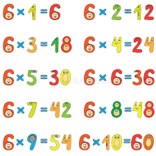 Multiplication Table Of 2 Stock Vector Illustration Of