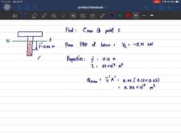 maximum shear stress in the t beam