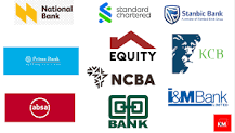 Image result for List Of Foreign Banks In Kenya