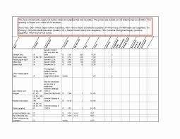 Construction Daily Report Template Or Business Expense Report