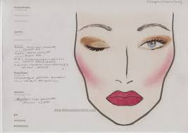Solent Make Up Colour Theory Face Charts