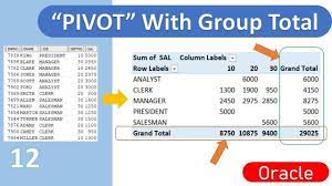 oracle pivot with group total