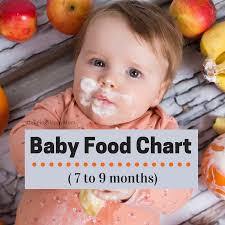 Baby Food Chart From 7 To 9 Months Being Happy Mom