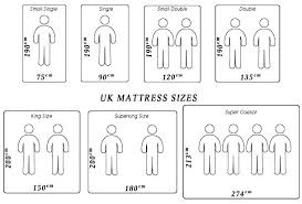 Bed Sizes Chart Embellishyournest Info