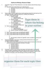 The Typical Timeline for Writing a College Paper   Fun