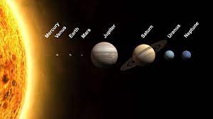 solar system planets in order