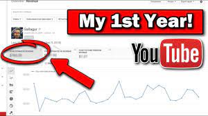Maybe you would like to learn more about one of these? My First Year Results On Youtube How Much Do Youtubers Make Youtube
